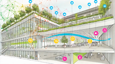 sustainable infrastructure